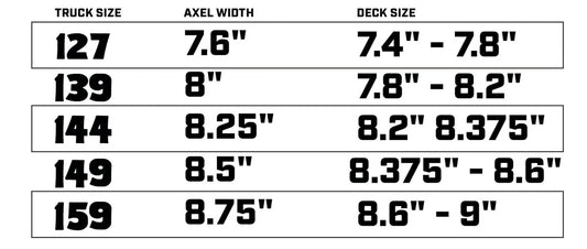 ROYAL FC STANDARD RAW SKATEBOARD TRUCK x2