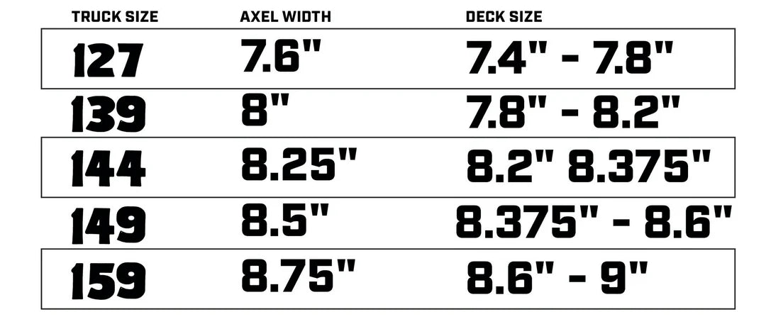 ROYAL FC STANDARD RAW SKATEBOARD TRUCK x2